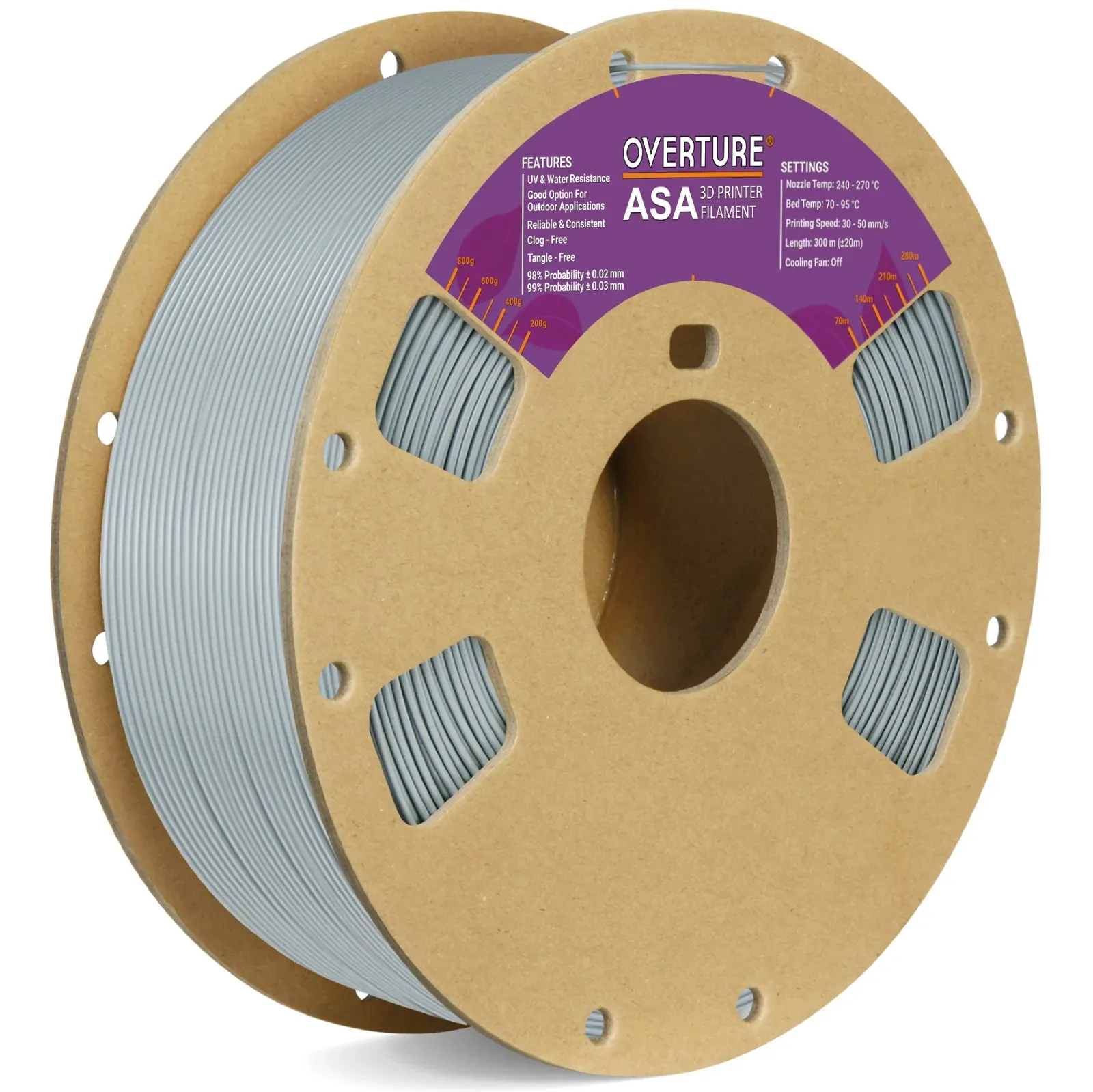 Overture ABS Standard Gray - Photo by Overture