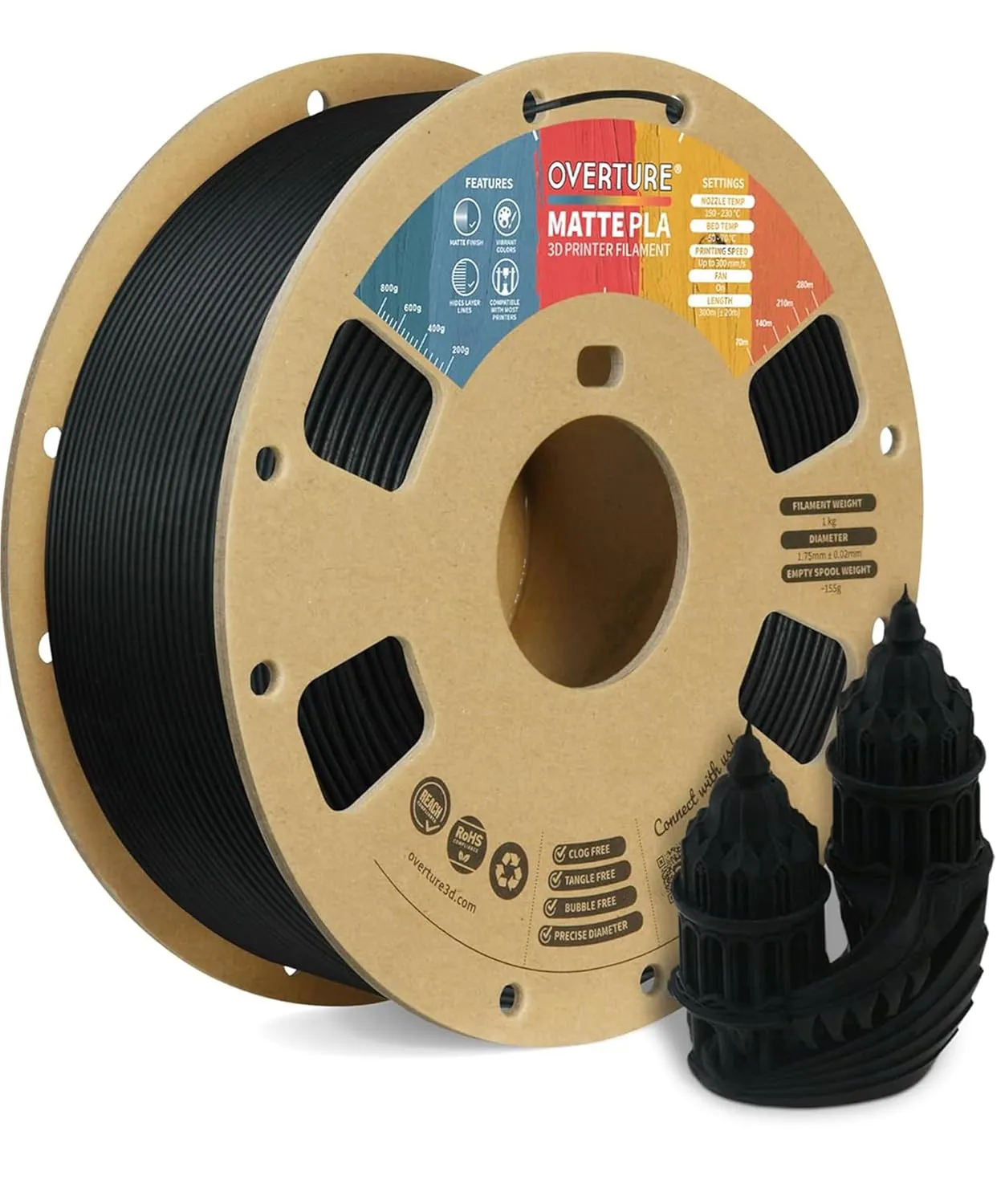 Overture PLA Matte Carbon Fiber Black - Photo by Overture