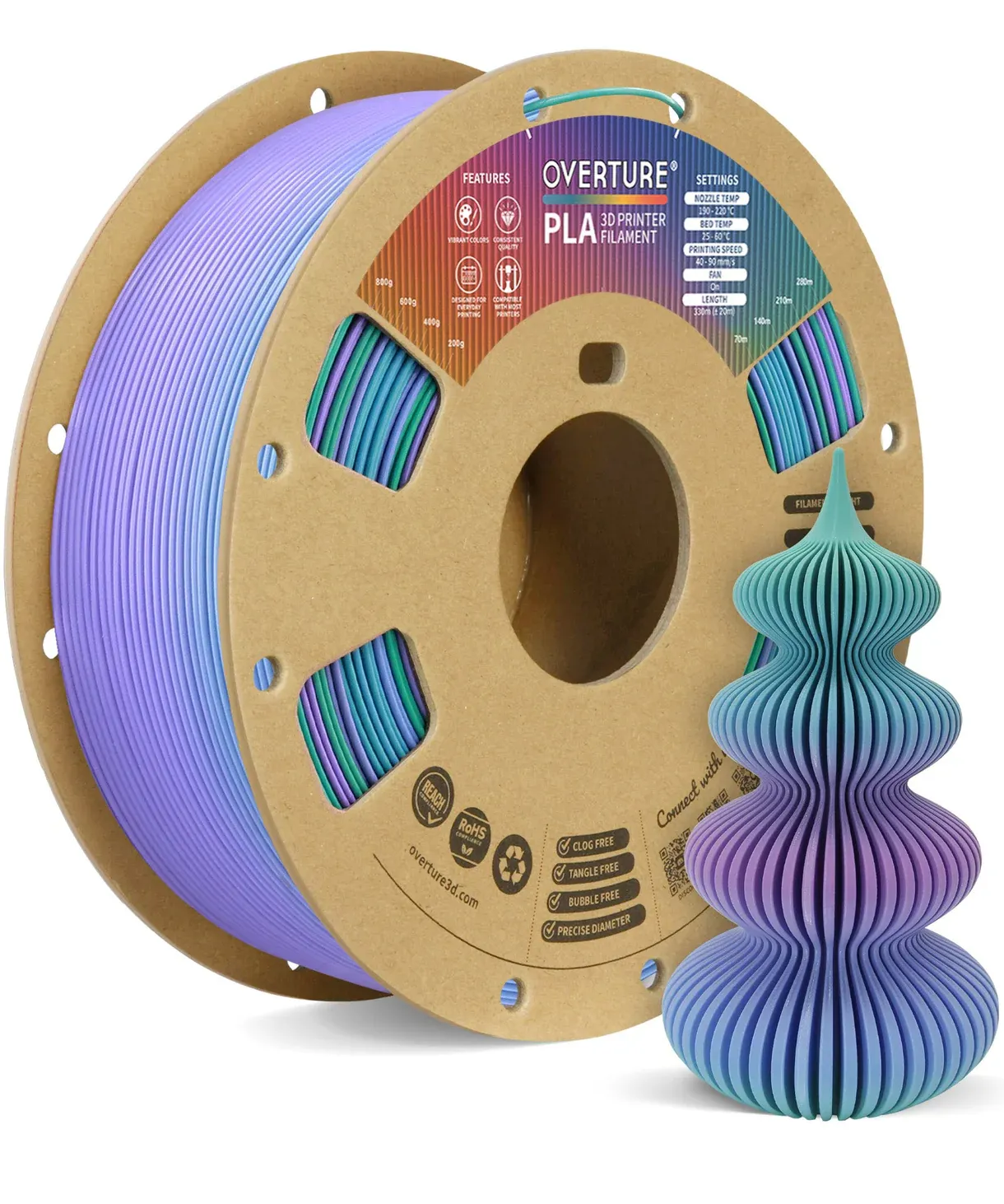 Overture PLA Northern Lights - Photo by Overture
