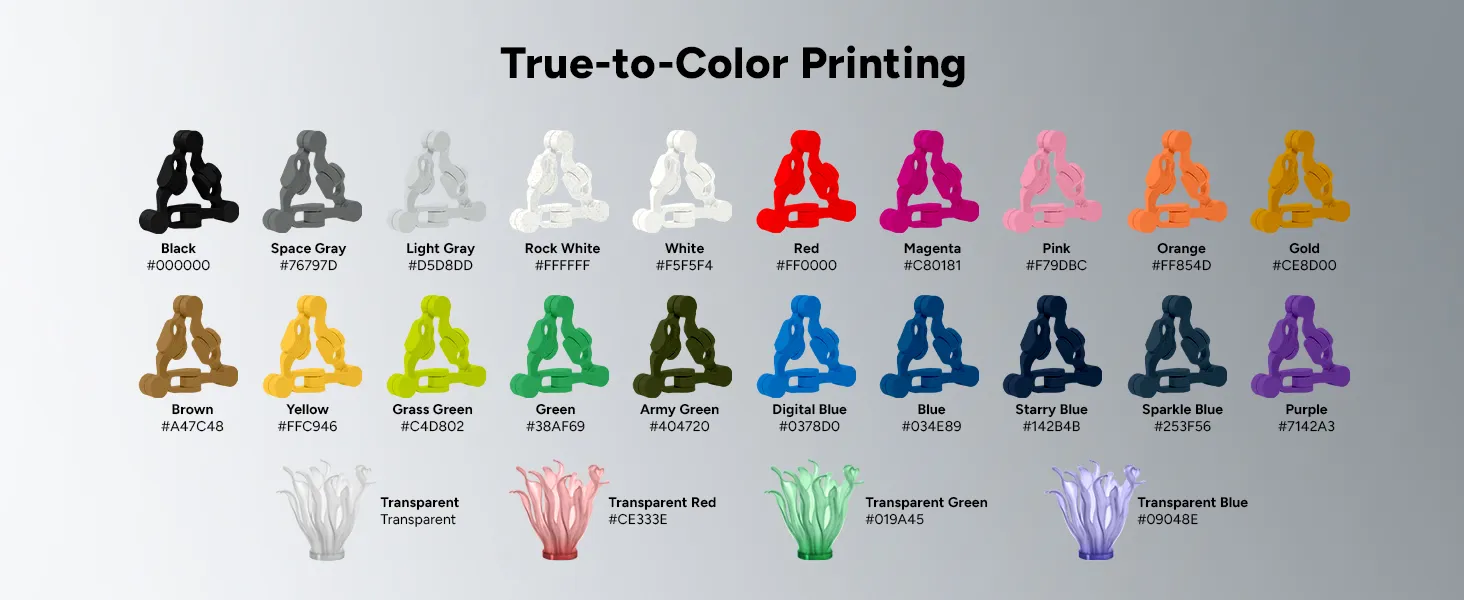 Series: Overture PETG Standard